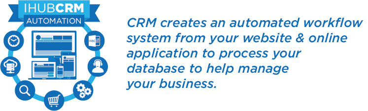 CRM Systems Perth - Perth CRM Company - Perth CRM Systems - CRM Perth - Perth Customer Management CRM